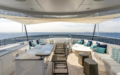 Dornbracht | Thuis op zee